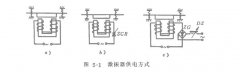 电磁振动给料机电气部分设计与计算考量