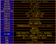 S52-40聚氨酯防腐面漆（户外型、双组份）发展新突破