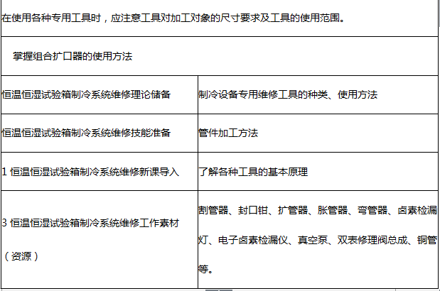 正航仪器详细图