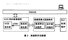 东莞正航仪器详细图