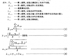 正航仪器阐明工业操控进程输入输出通道模板外观查看办法