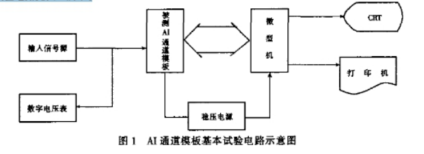 东莞正航仪器详细图