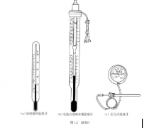 恒温恒湿试验箱制冷系统修理基本技能