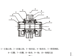 东莞正航仪器详细图