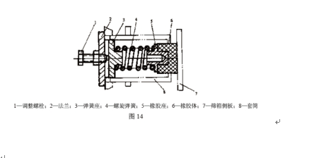 东莞正航仪器详细图