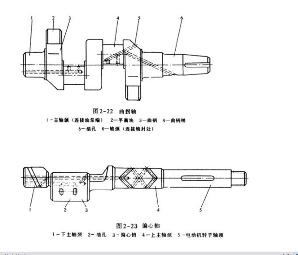 东莞正航仪器详细直视图