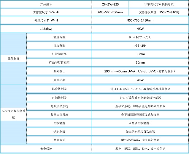 紫外线耐候试验机