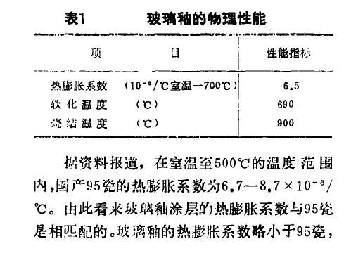 铂电阻电绝缘涂层