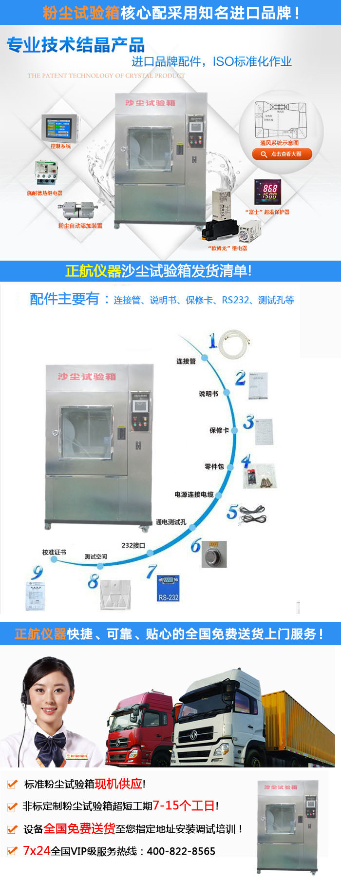 环保、水保控制图